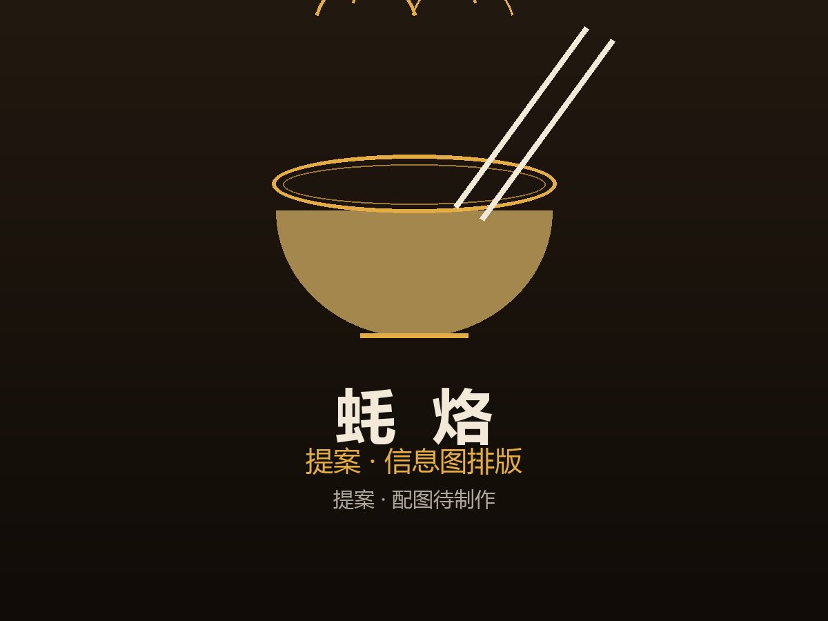 潮汕蚝烙 菜谱信息图